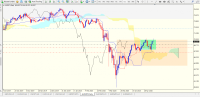 AUDJPY explication.PNG