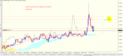 EURAUD W.PNG