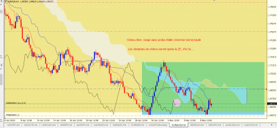 EURAUD H4.PNG