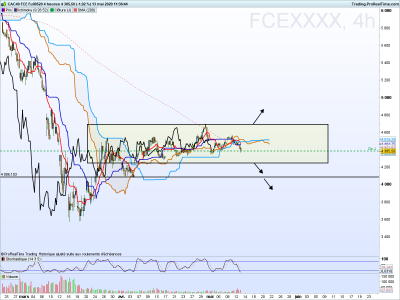 FCEXXXX 4 heures.png