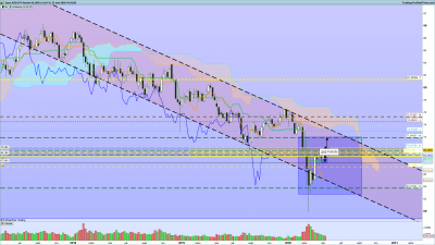 2020 05 13 AUDJPY Hebdo.png (153.83 Kio) Vu 2968 fois 2020 05 13 AUDJPY Hebdo.png
