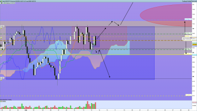 2020 05 13 AUDJPY 4 heures.png (122.59 Kio) Vu 2968 fois 2020 05 13 AUDJPY 4 heures.png