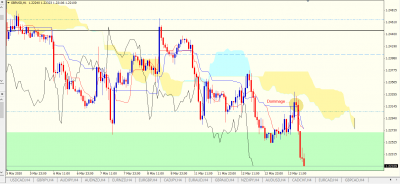 GBPUSD H1.PNG