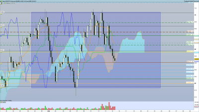 2020 05 14 AUDJPY 4 heures.png (153.46 Kio) Vu 2953 fois 2020 05 14 AUDJPY 4 heures.png