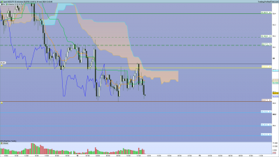 2020 05 14 AUDJPY 15 minutes.png (105.42 Kio) Vu 2953 fois 2020 05 14 AUDJPY 15 minutes.png