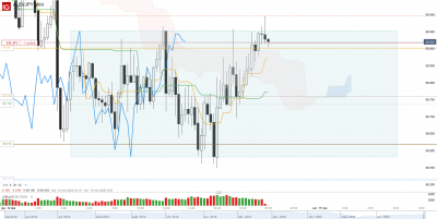 2020 05 14 AUD_JPY Mini_20200514_20.00.png