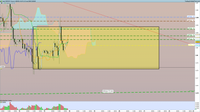 2020 05 17 EURUSD 1 heure.png