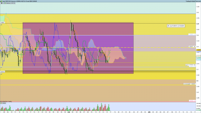 2020 05 17 EURCAD 4 heures.png