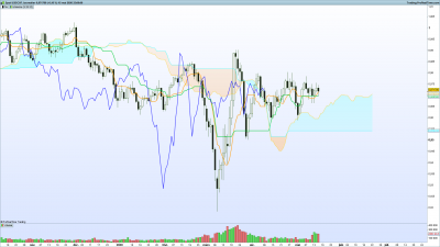 2020 05 17 USDCHF Journalier.png (119.49 Kio) Vu 1329 fois 2020 05 17 USDCHF Journalier.png