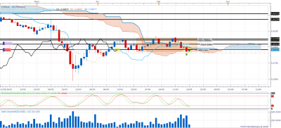 NZDUSD D1 (05-18-2020 0953) 1.png