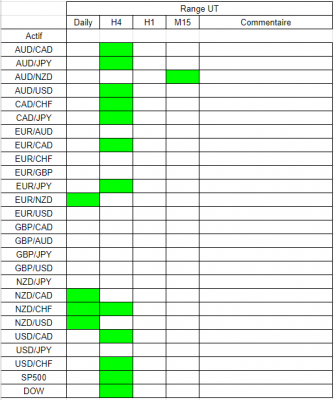 Tableau range.PNG