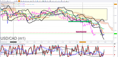 USDCAD.png