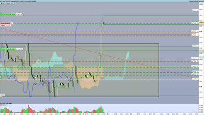 2020 05 18 EURUSD 1 heure.png