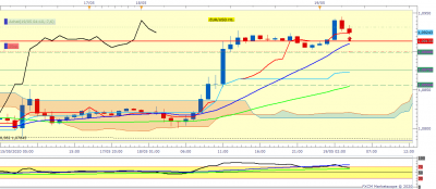 EURUSD H1 (05-19-2020 1035).png