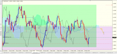 H4 / USDCAD H4.PNG USDCAD H4.PNG