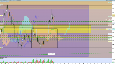 2020 05 20 EURUSD 4 heures.png