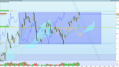 2020 05 20 AUDJPY 15 minutes.png
