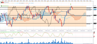 NZDUSD H4 (05-21-2020 1014) 2.png
