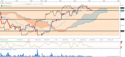NZDUSD H1 (05-21-2020 1016) 2.png