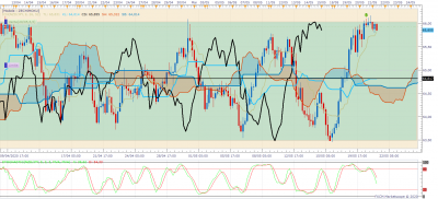 NZDJPY H4 (05-21-2020 1157) 1.png