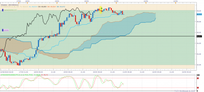 NZDJPY H1 (05-21-2020 1200) 1.png