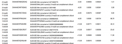 2020 05 21 résultats scalping .png