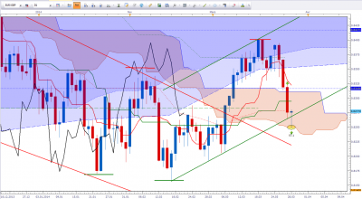 eurgbp280314.png