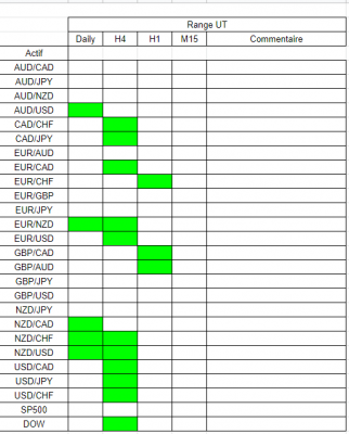 Tableau range.PNG