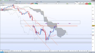 WTI D1 / Annotation 2020-05-22 170638.jpg Annotation 2020-05-22 170638.jpg