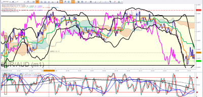EURAUD 2.png