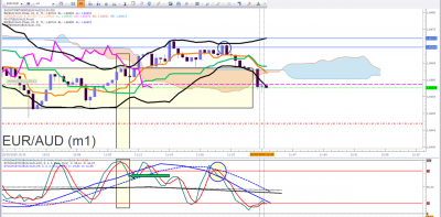 EURAUD.png
