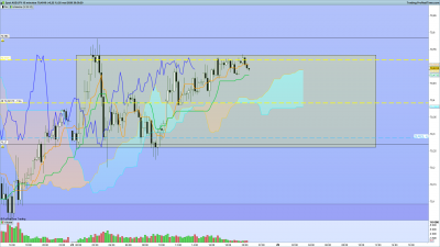 2020 05 25 AUDJPY 15 minutes.png