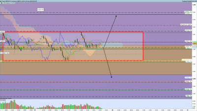 2020 05 25 EURUSD 15 minutes.png