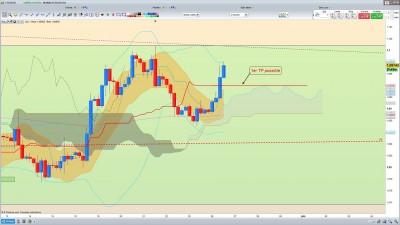 EUR/USD H4 / Annotation 2020-05-26 135449.jpg Annotation 2020-05-26 135449.jpg
