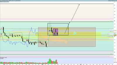 2020 05 27 EURCAD Hebdo.png