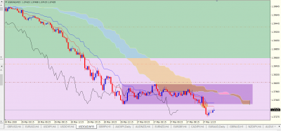 USDCAD M15.PNG