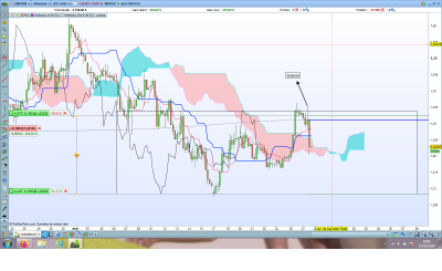 GBPUSD 27 05 20.png