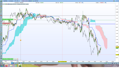 GBPUSD 27 05 20.png M5.png