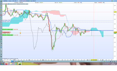 GBPUSD 27 05 20.png JOUR.png