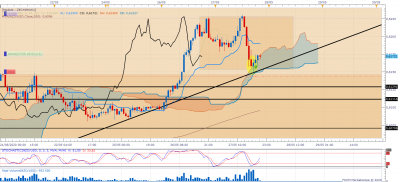 NZDUSD H1 (05-27-2020 1957) 2.png