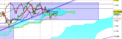 Dax m15 2805.png