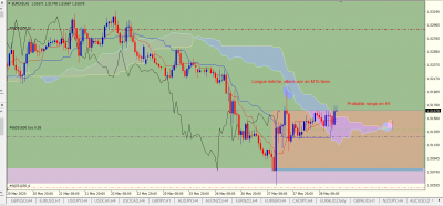 H1 / EURCAD H1.PNG EURCAD H1.PNG