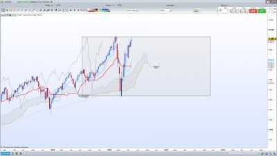 NASDAQ W1 / Annotation 2020-05-28 172033.jpg Annotation 2020-05-28 172033.jpg