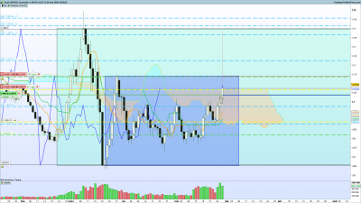 2020 05 28 EURUSD Journalier.png