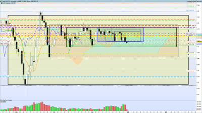 2020 05 29 USDCHF Journalier.png