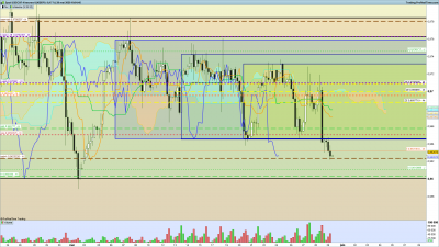 2020 05 29 USDCHF 4 heures.png