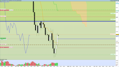 en H1 confirmation d'un figure de retournement haussier / 2020 05 29 USDCHF 1 heure.png 2020 05 29 USDCHF 1 heure.png