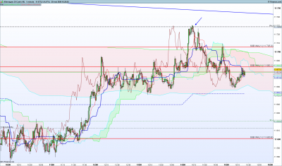 DAX-1-minute.png