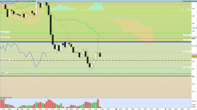 2020 05 29 USDCHF 1 heure.png