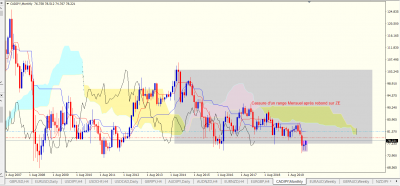 CADJPY M.PNG
